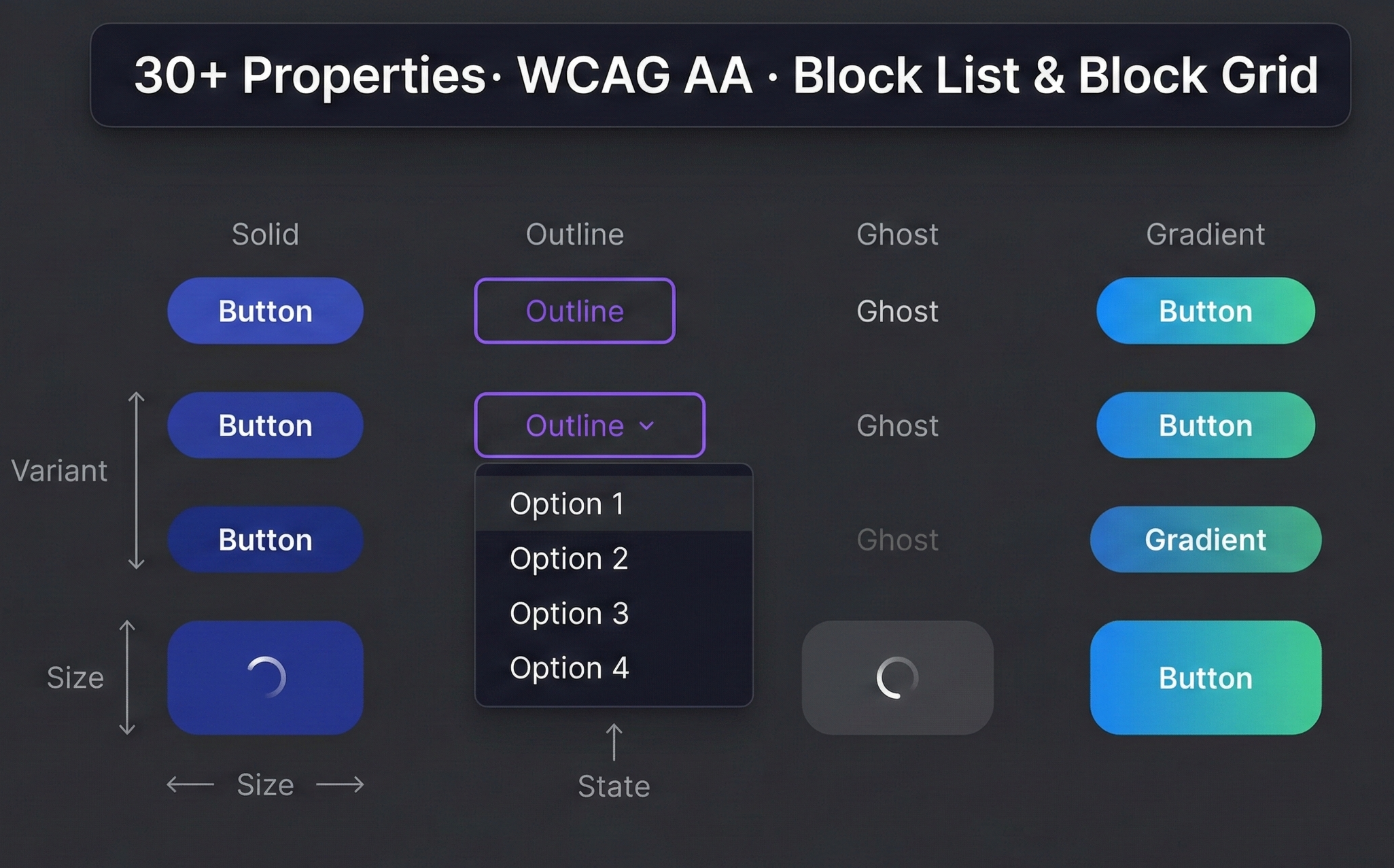 uAdvancedButton — Advanced Button  for Umbraco