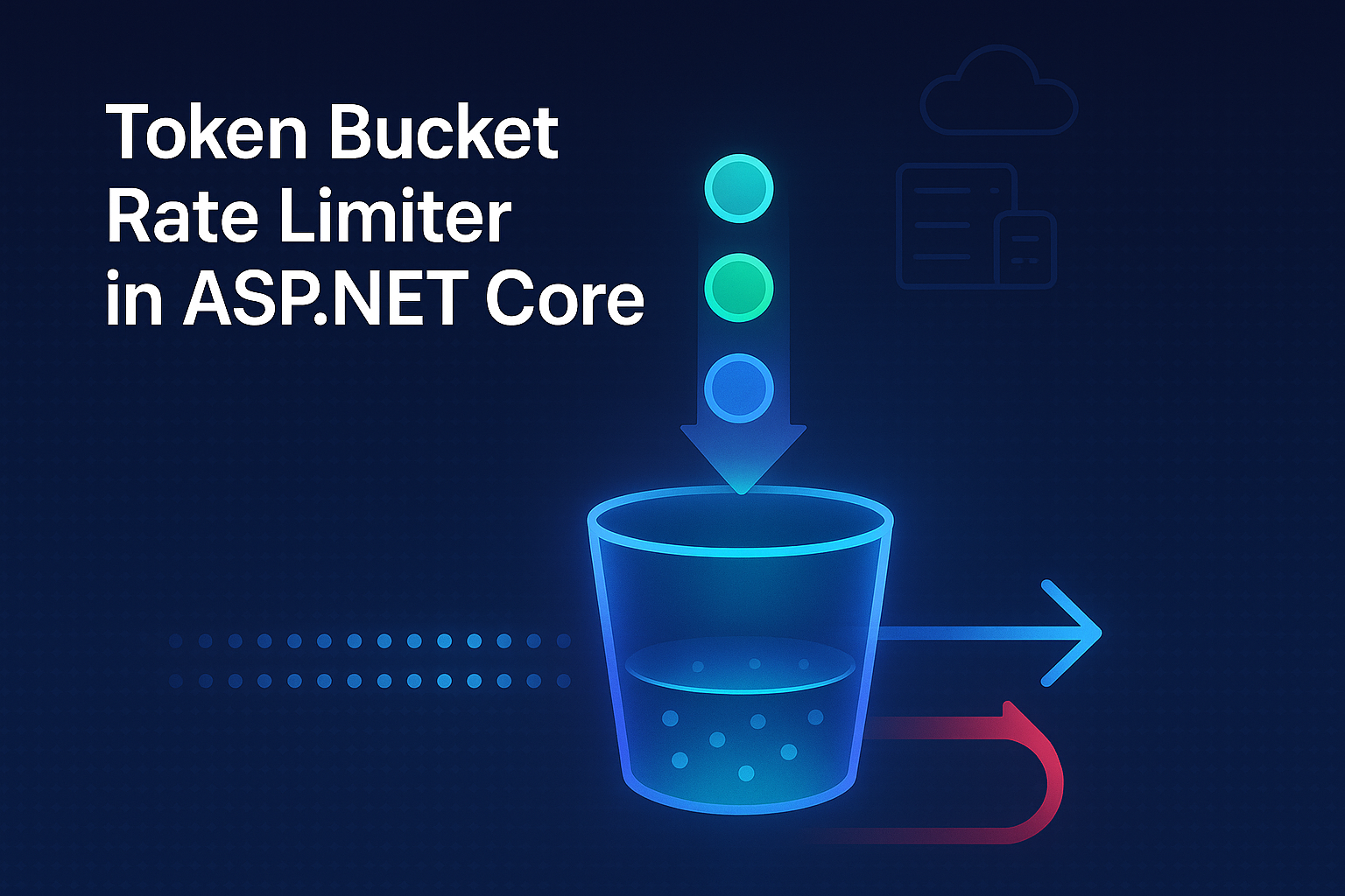 Token Bucket Rate Limiter in ASP.NET Core: What is it and when to use it?